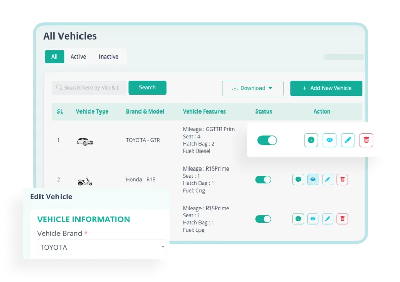 DriveMond Admin Panel Setup Vehicles View & Edit Vehicle Features