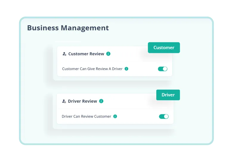 DriveMond Admin Panel Sustain Users Review & Rating System