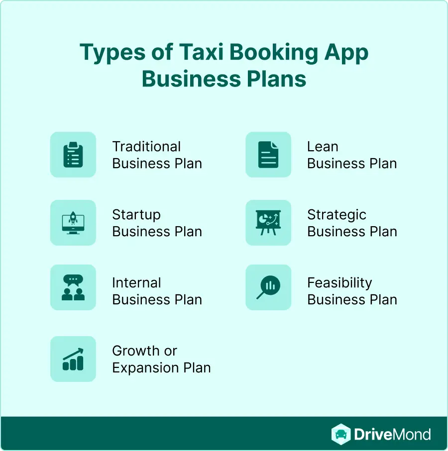 Types of Taxi Booking App Business Plan