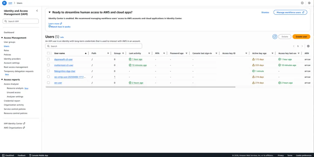 Create a New IAM User